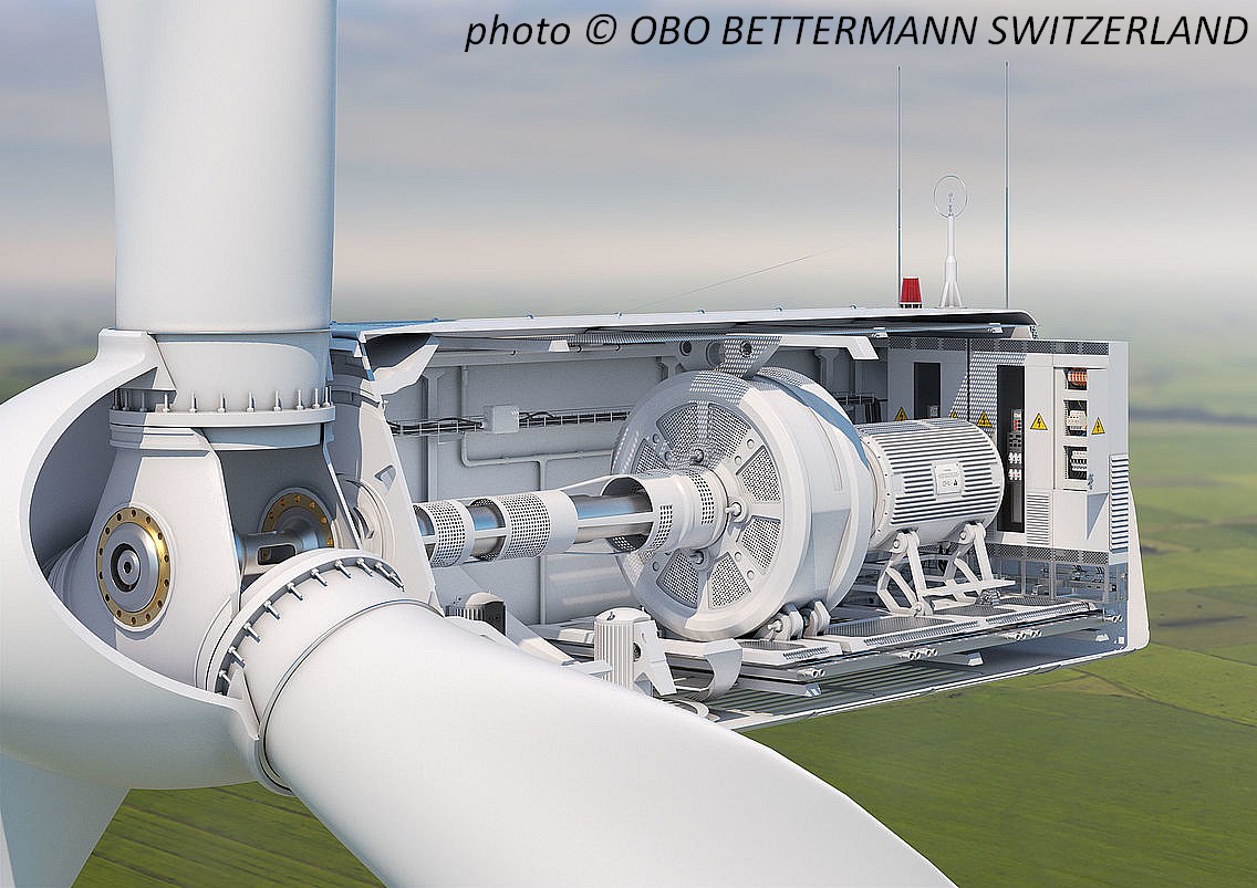 Int�rieur de nacelle d'�olienne